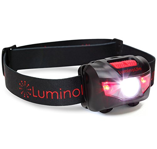 Ultra Bright CREE LED Headlamp – 160 Lumens