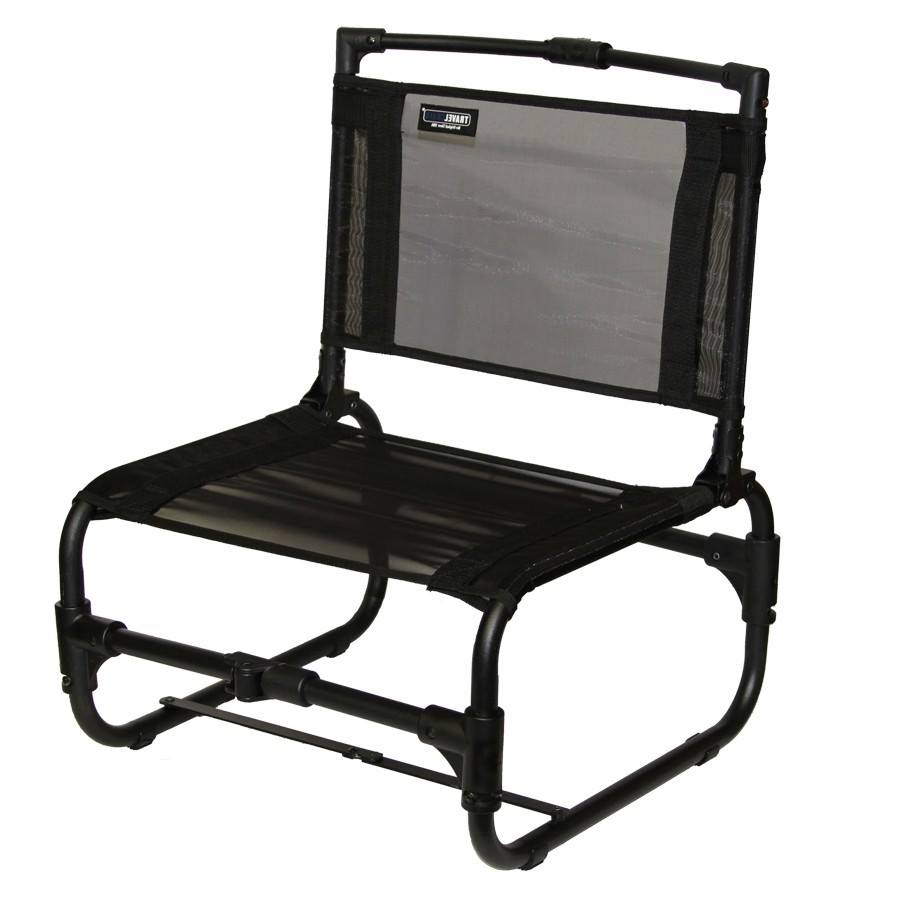 How to Choose a Fishing Kayak! A Common Sense Approach Plus Buyers Guide